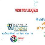 ขอบคุณนมไทยเดนมาร์ค ที่ให้การสนับสนุนผลิตรายการนะค่ะ