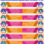 คนดีประจำไตรมาส 1-2561 (1)