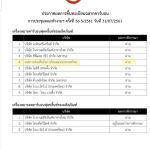 67773321-A3FF-4C15-89EE-C43A98B94E06