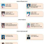 board_chart2019JUNE05