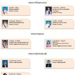 board_chart2019JUNE05V2