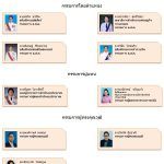 board_chart2019JUNE05V3