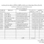 ประกาศผลผู้ชนะการจัดซื้อจัดจ้างฯ และสาระสำคัญของสัญญา ประจำไตรมาสที่ 4_Page_2