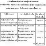 เพื่อนำประกาศ2
