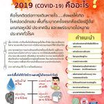 covid-19คืออะไร