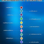 กรกฎาคม