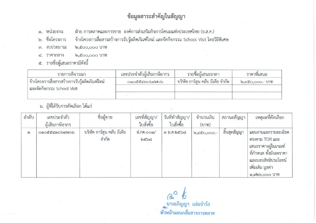 สารสำคัญSchool Visit pages to jpg 0001