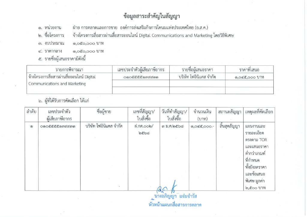 สาระสำคัญDital Marketing page 0001
